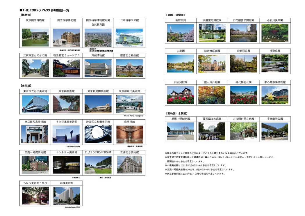 【馬路消息】「THE TOKYO PASS」門票結合交通票券 暢遊東京39處藝文景點